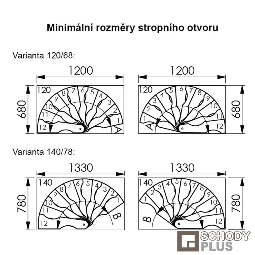Minka Suono Smart
